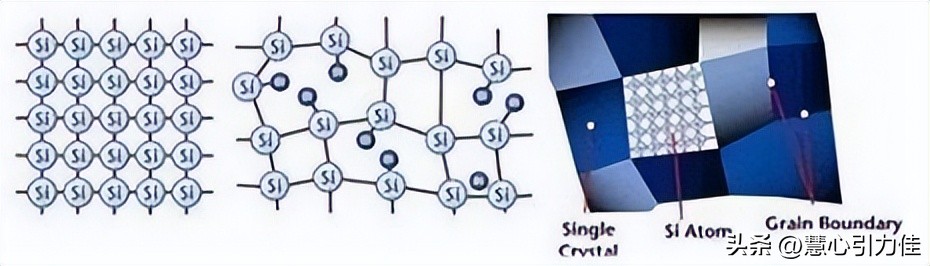 制样方法对IF钢透射电镜复型样品分析,样品的表面光洁度有何变化