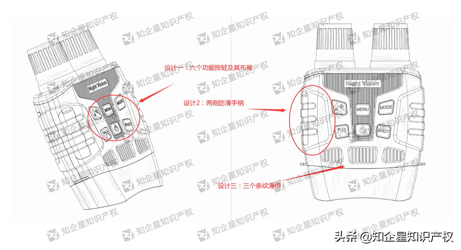 亚马逊爆款，双筒红外望远镜——美国专利侵权预警「专利合集」