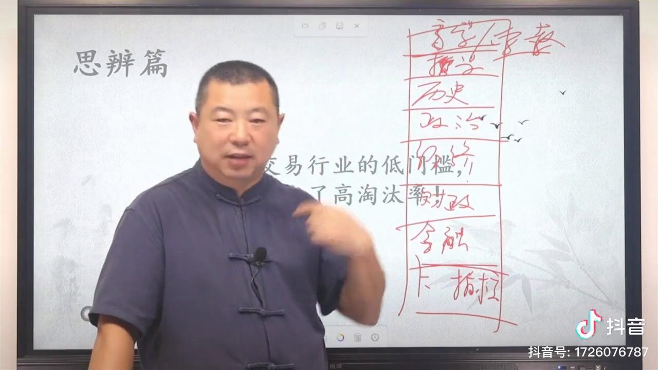 交易沦陷,交易会