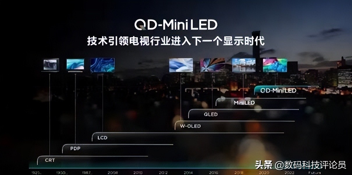 万元级电视推荐,万元以下100寸电视可以买吗