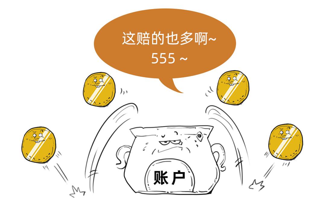 炒期货零基础入门教程1,炒期货入门指南视频教程大收集