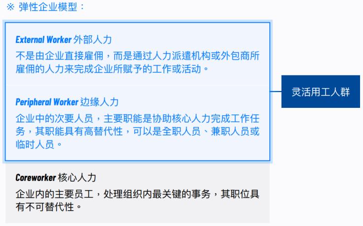 弹性上班、管理灵活,“妈妈岗”真的是女*福性**音吗?