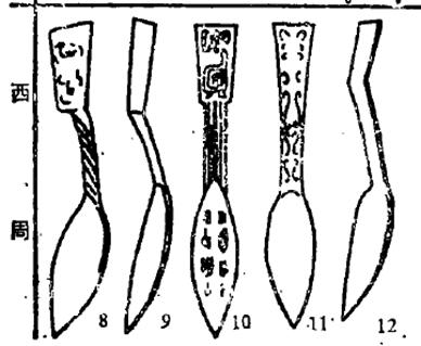 筷子古代谁发明的,中国人用的筷子是谁发明的