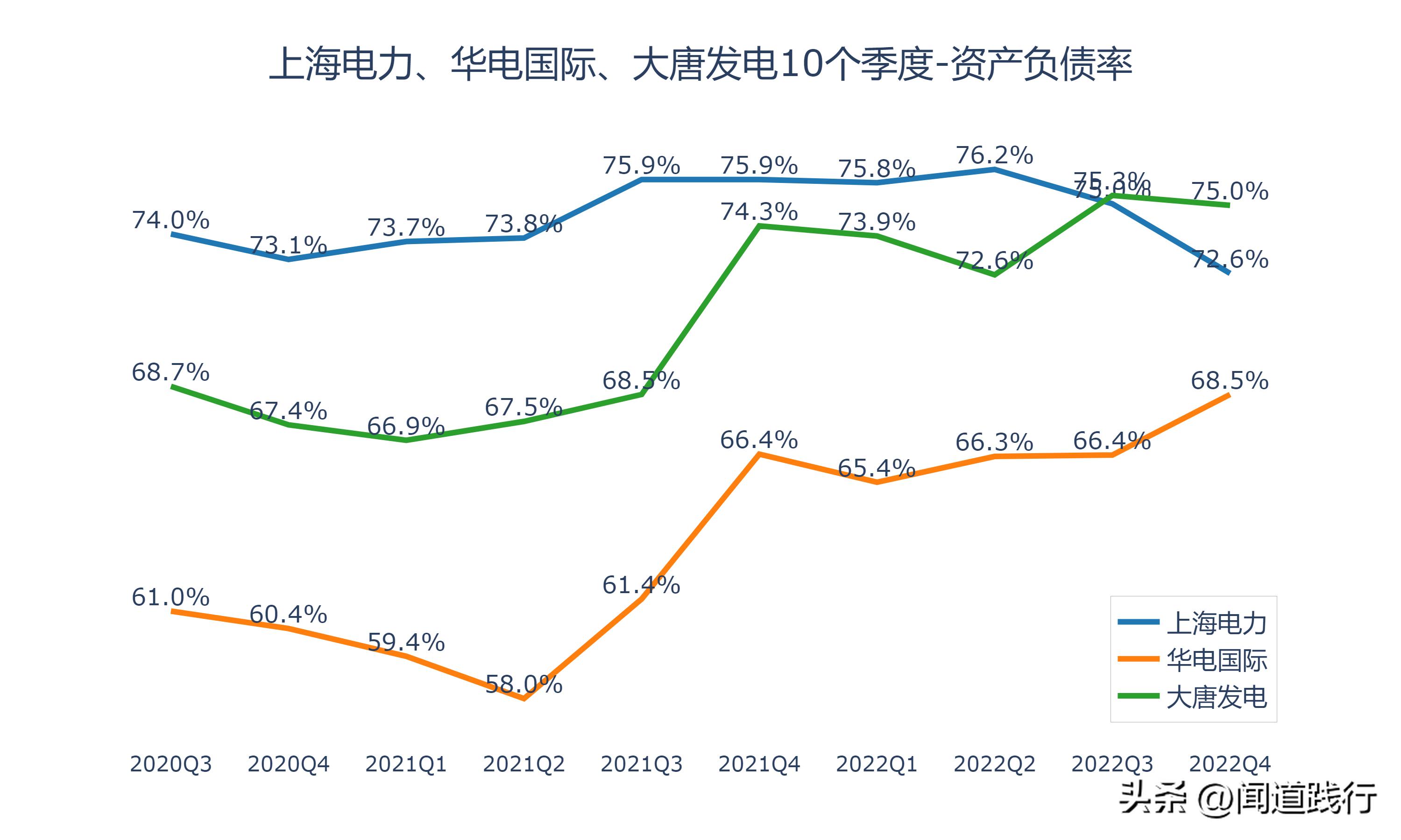 上海电力有发展机会吗,华电国际电力新消息