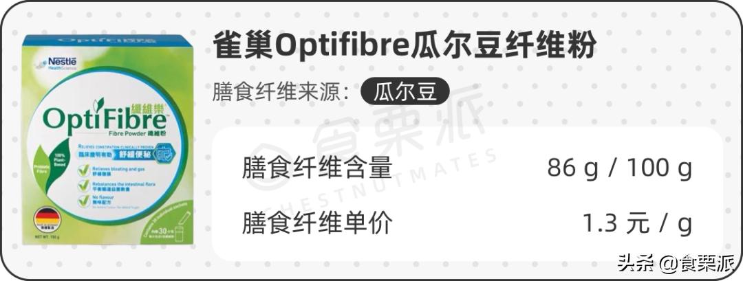 变美必吃的十种食物,教你短时间内悄悄变美变瘦