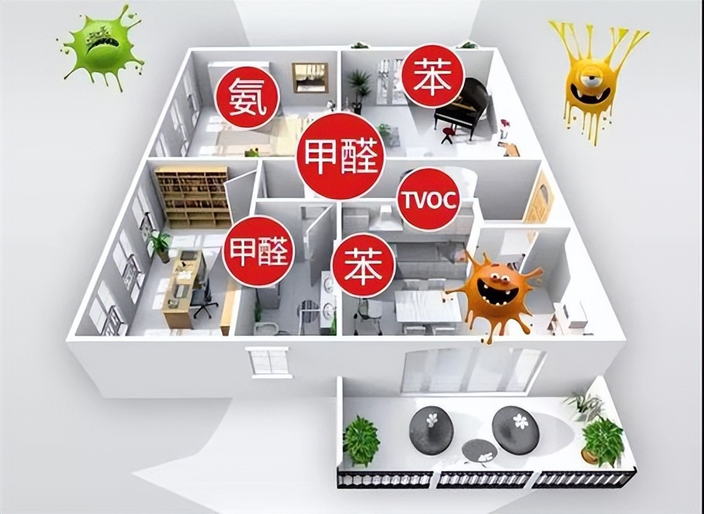 刚装修好的新房有甲醛有哪些危害,新房入住如何避免甲醛和去除甲醛