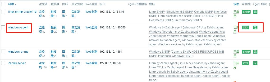 王牌电视监控怎么找出来,zabbix监控系统安装教程