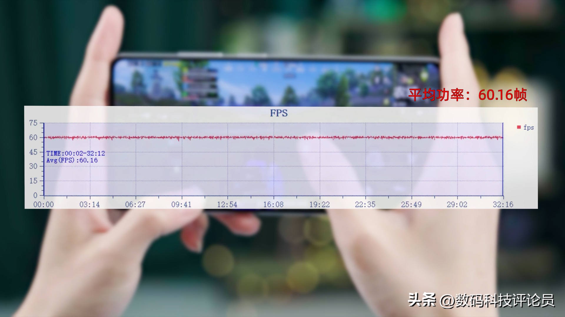 redminote12pro极速版像素测评,RedmiNote12Pro极速版测评