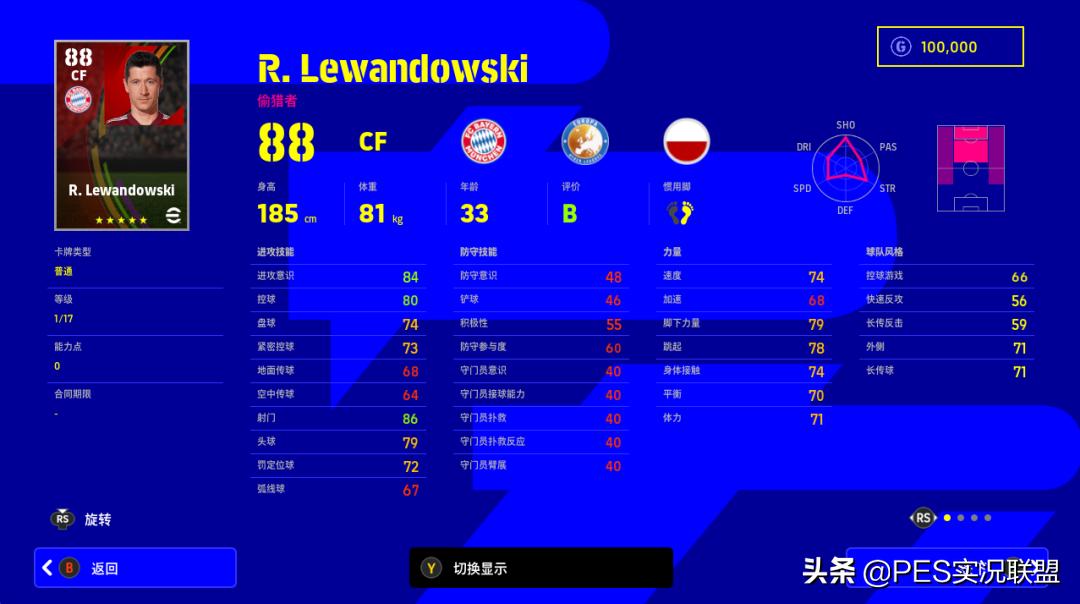 实况足球诺伊尔详细资料,实况足球拜仁诺伊尔