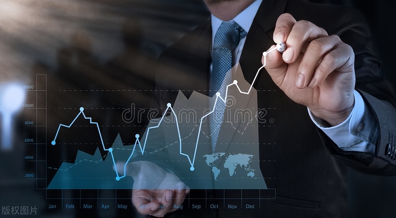 股市将结束短期震荡重回上升趋势,股市行情冲高回落后市怎么走