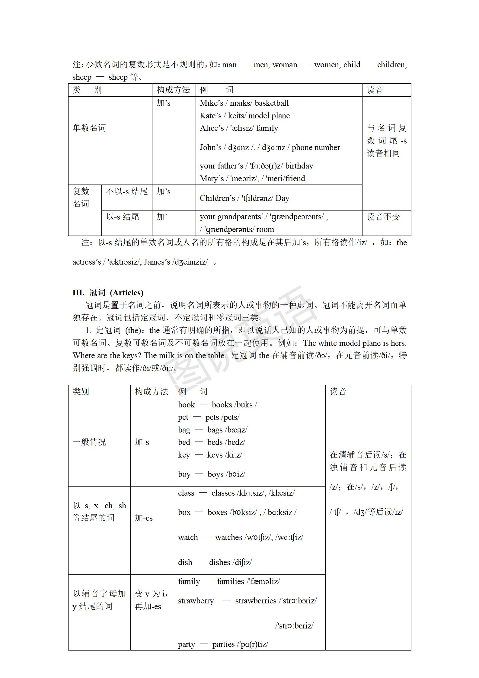 初中英语音标单词跟读教程,初一人教版英语音标教学