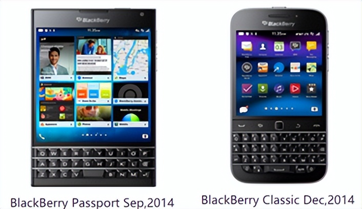 通信历史连载1,加拿大黑莓手机现状