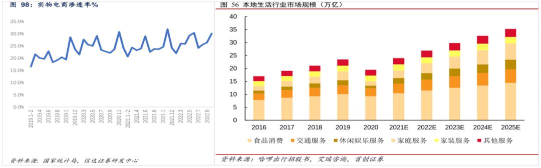 抖音的流量卷,抖音流量券实际有用吗