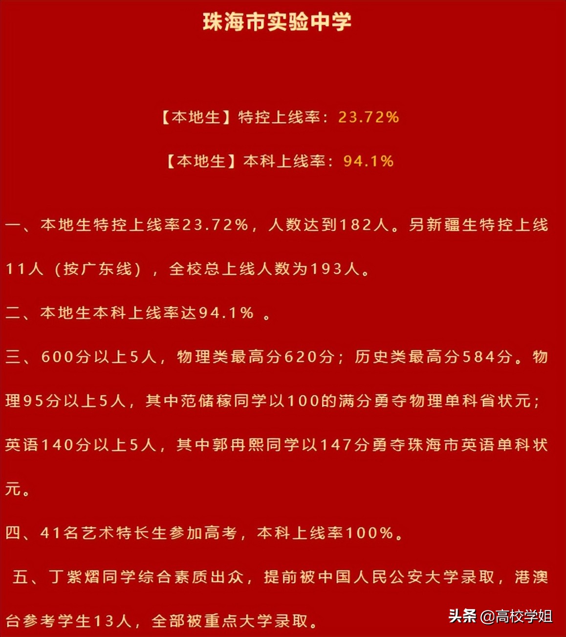 2020高考重点高中喜报,2020省级示范性高中高考喜报