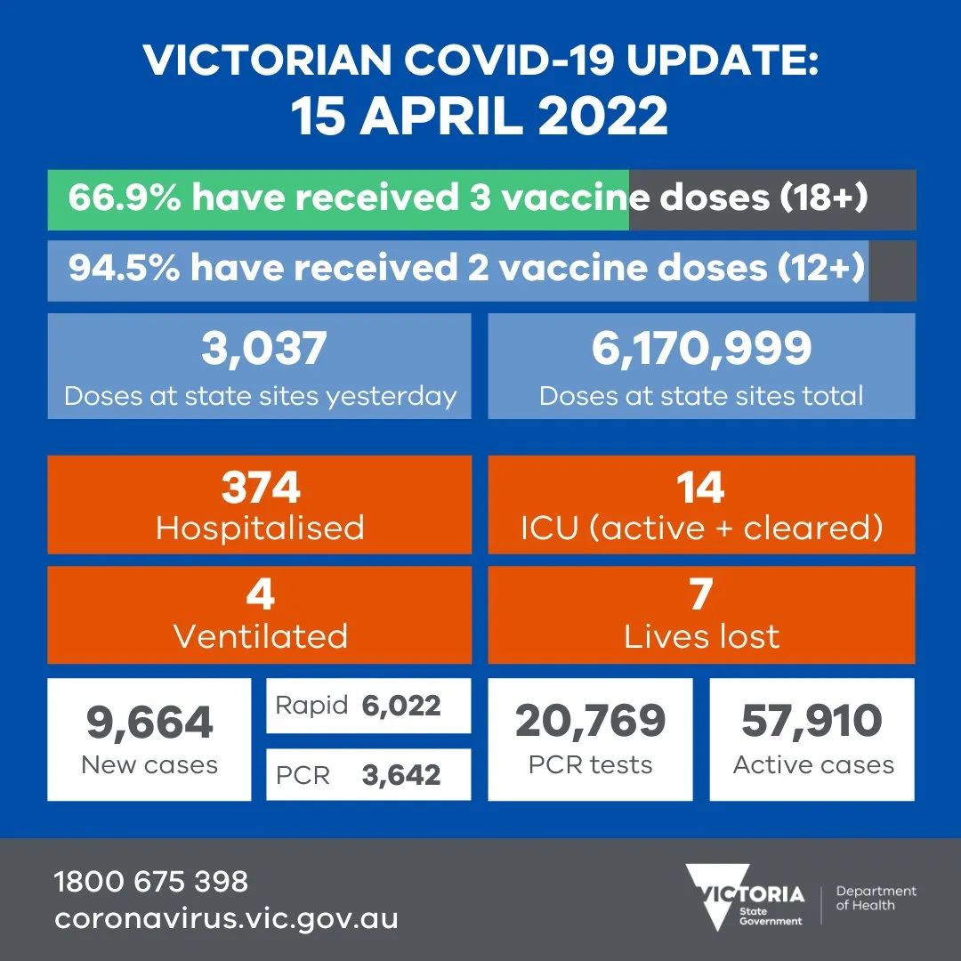 澳大利亚首例新冠病人,首例新型冠状病毒感染者