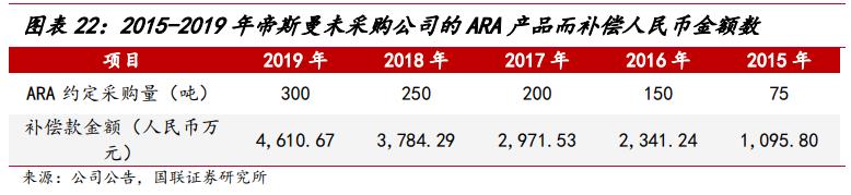 武汉嘉必优生物技术,嘉必优武汉生物