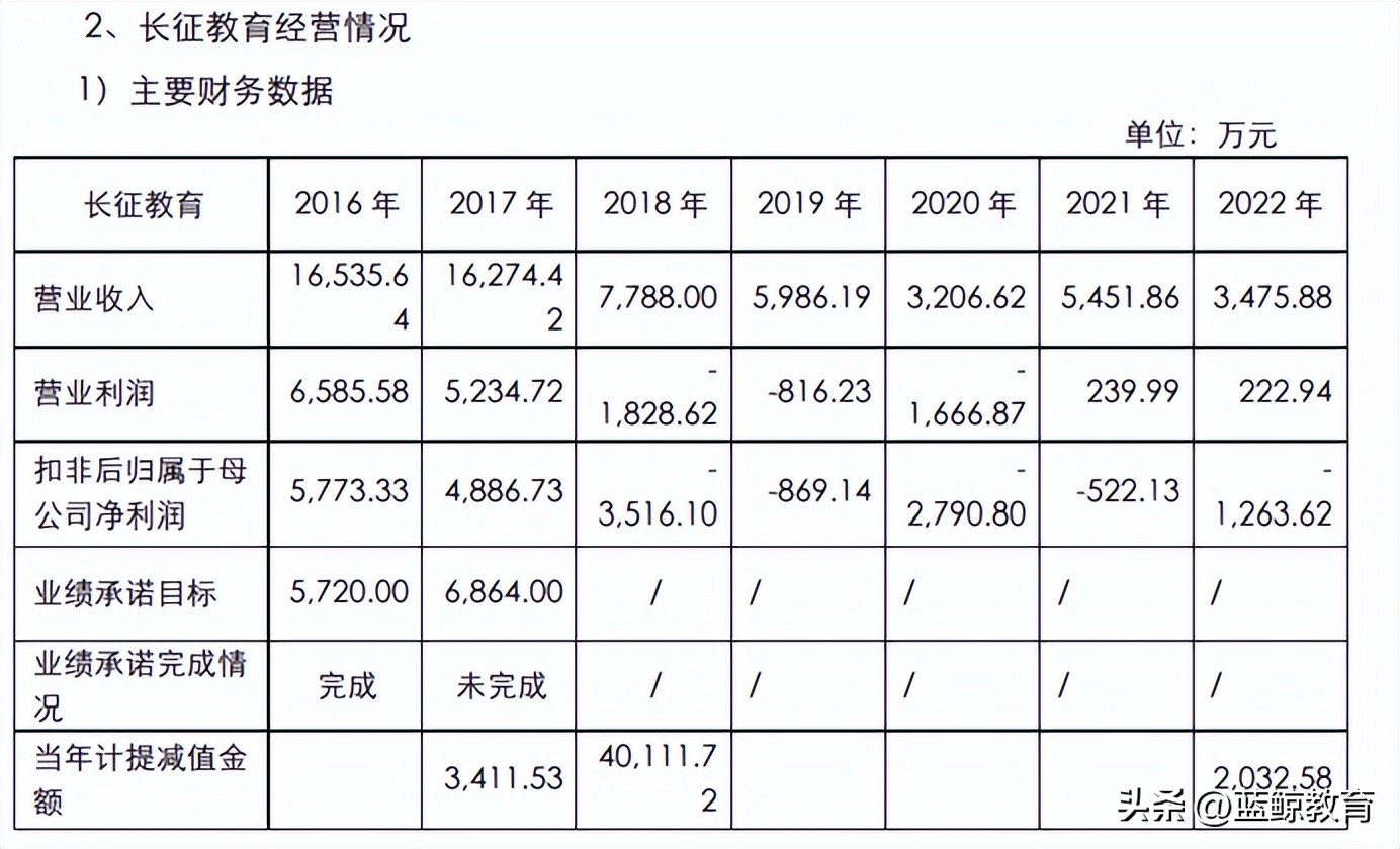 担保公司骗钱十个亿最终结果,上市公司违规担保被st后的结果