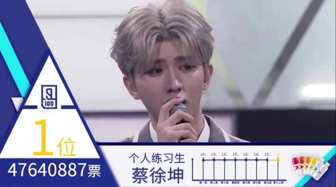 蔡徐坤被称顶流,蔡徐坤顶流被明星认可