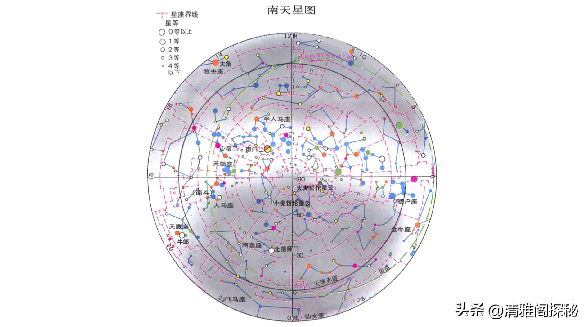 银河系永不消逝的灯塔，困扰人类350年的夜空凶星，海山二的阴谋