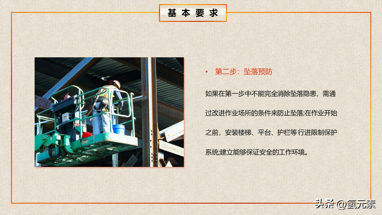 寤虹瓚宸ヤ汉瀹夊叏鏁欒偛鍩硅ppt,楂樺浣滀笟鍚婄鍩硅ppt