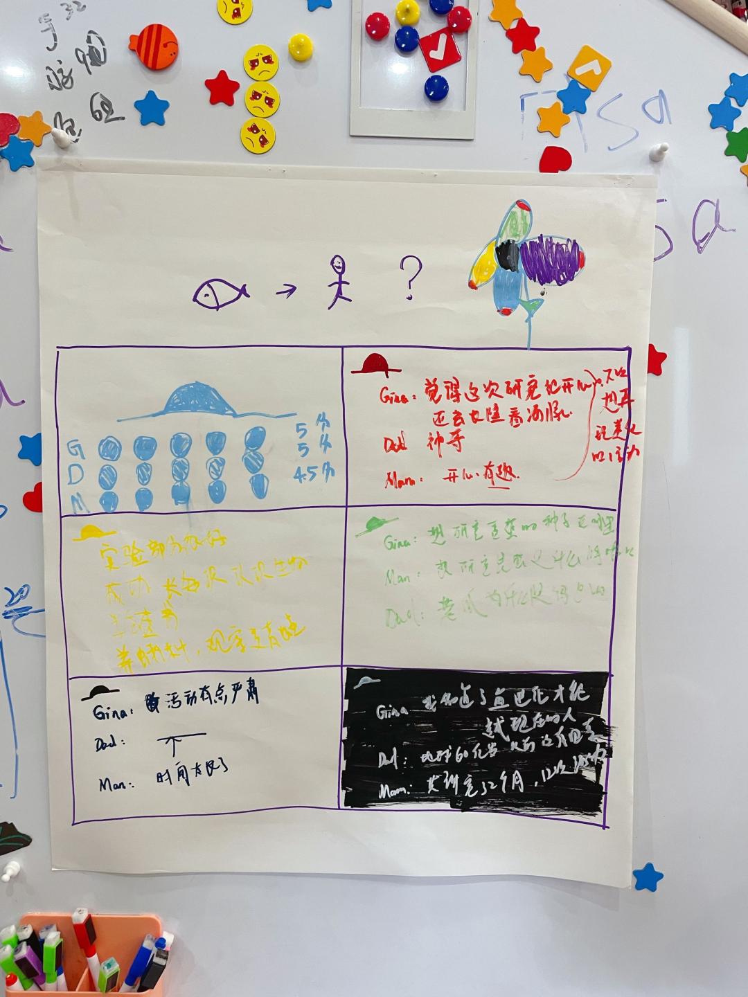 当孩子问你问题怎么回答,孩子问什么都不说怎么沟通