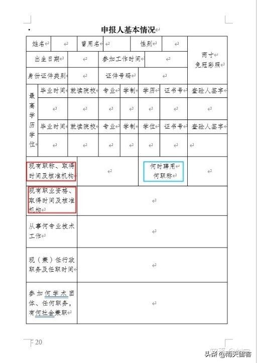 想申报副高职称要做哪些准备,申报副高有哪些问题