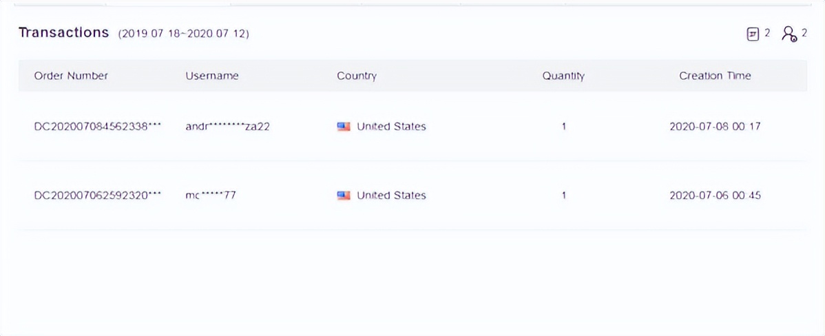 shopyy开店操作步骤,shopyy独立站怎么运营