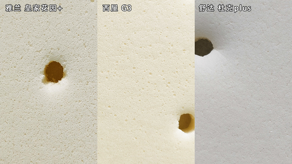 2024舒达床垫评测,2024床垫推荐雅兰