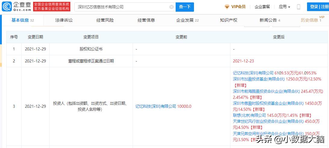 丘比特的圈套六,圈套6