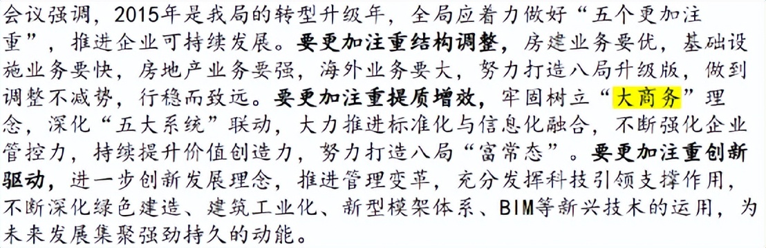 商务管理体系建设,聊聊大商务体系