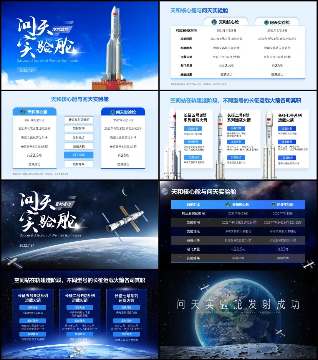 ppt太难怎么办,一个很简单的ppt却要改无数遍