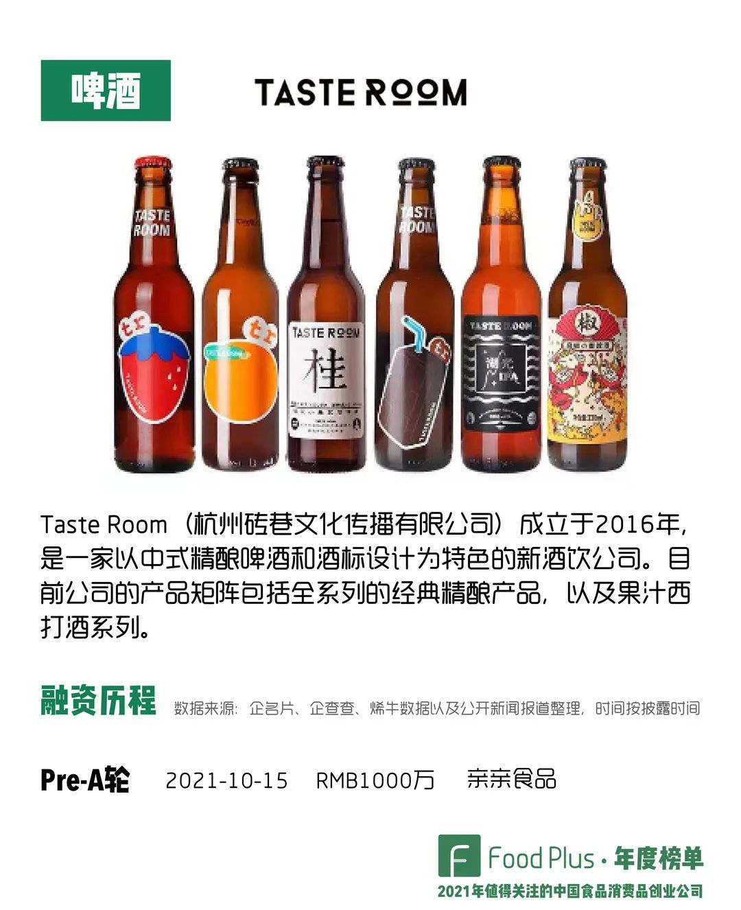 2021食品饮料商业热点,中国最有前景的食品饮料企业