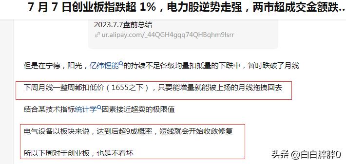 a股技术分析及操作,a股技术分析与预判
