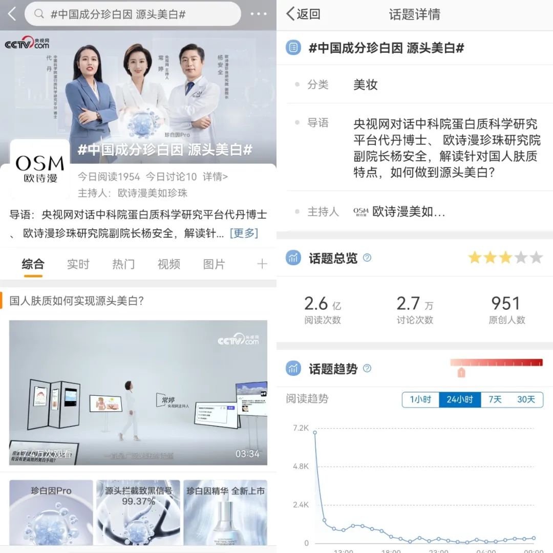 从此刻起，读懂“了不起的欧诗漫”