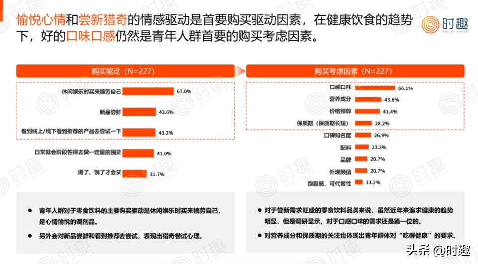 鏃惰叮,鏃惰叮瑙ｈ