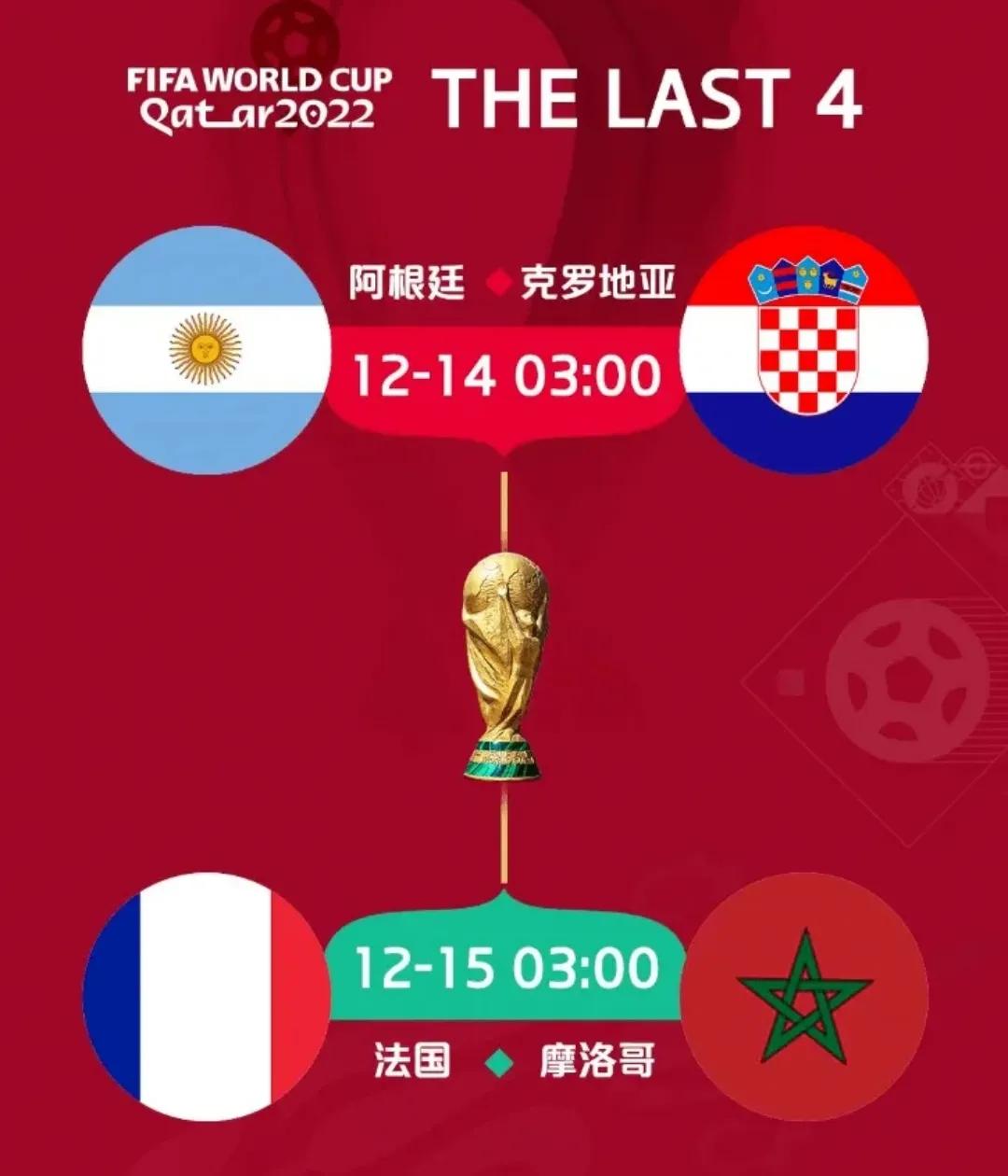 世界杯冠军之路,世界杯冠军之路懂球帝