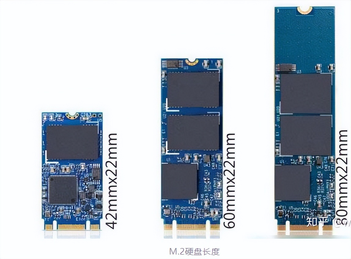 m.2固态硬盘用什么软件测试,m.2固态硬盘怎么选三星