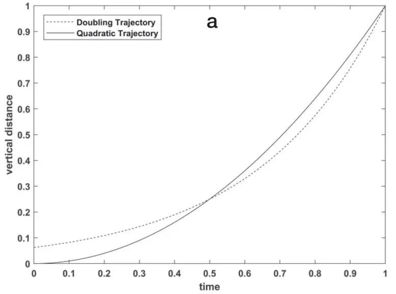 达芬奇是怎样一个天才,达芬奇天才与他的旷世杰作