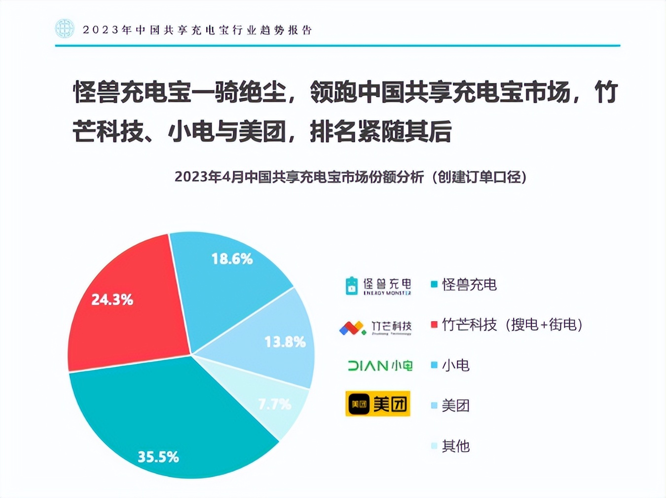 品胜移动电源坏了,品胜电子上市最新进展