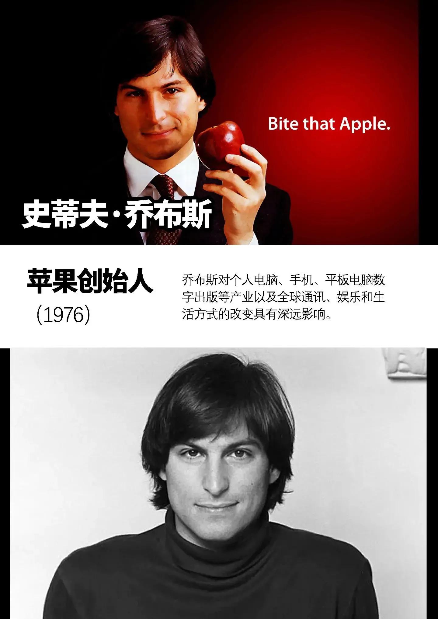 苹果公司ceo有几位,苹果一共有几任ceo