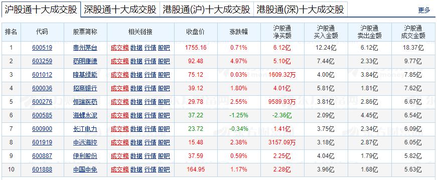 券商股今日为何大跌,券商股为什么不涨反跌