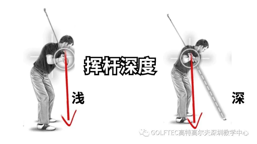 马克斯霍马挥杆分析,改善挥杆不断修正自己