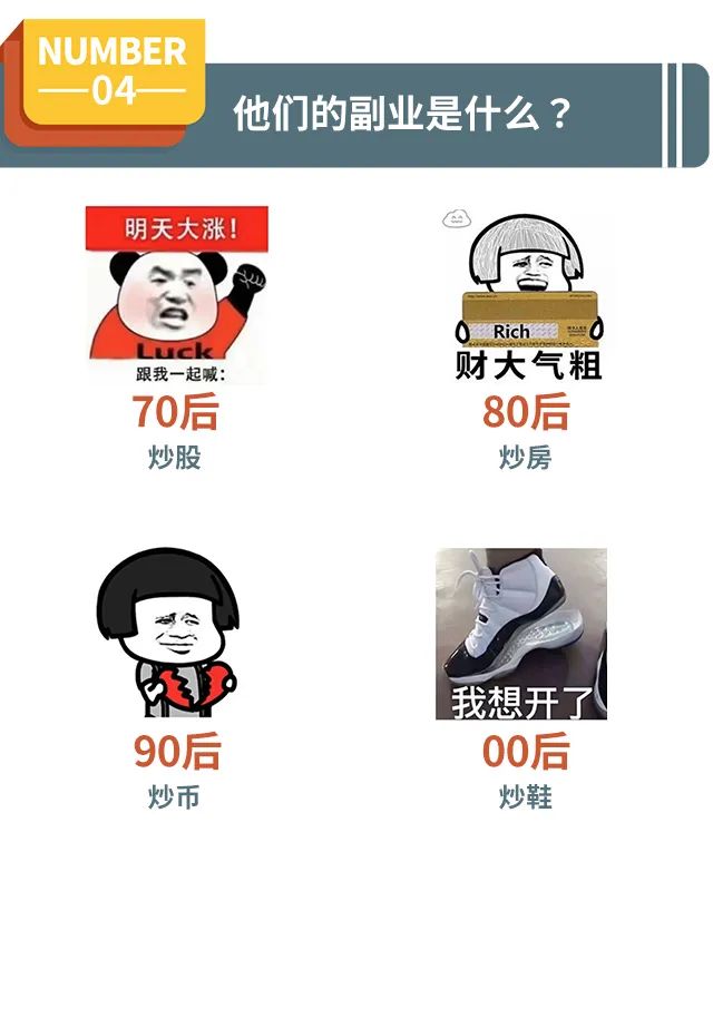 80后90后00后的现状与现实,一张照片证明80后的生活现状