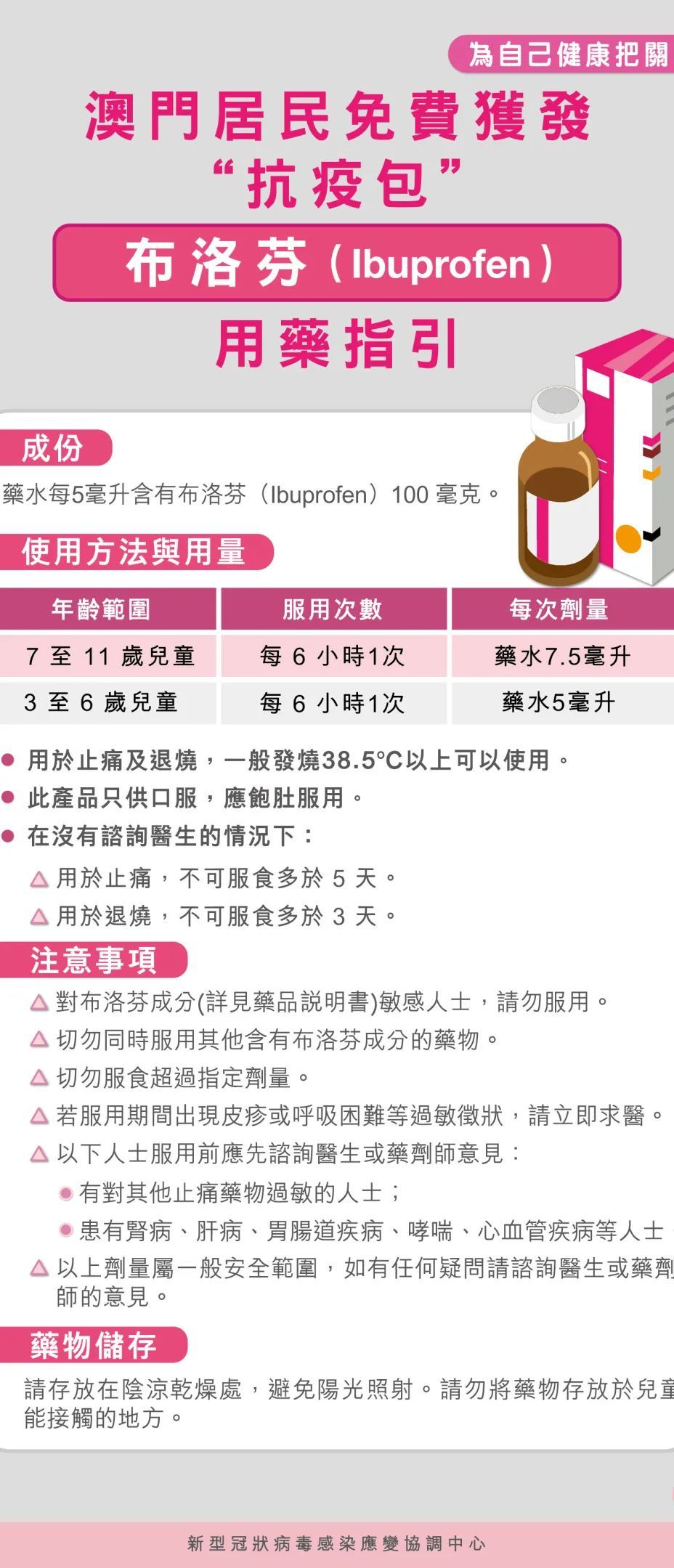 向重点人群发放健康防疫包,政府发放抗疫爱心包