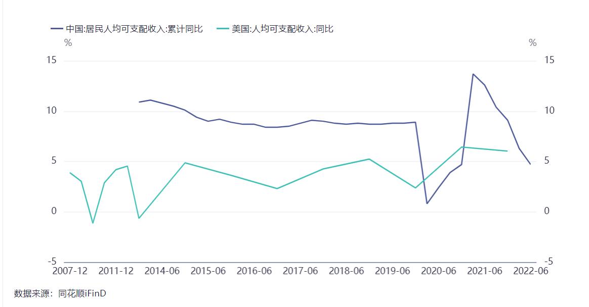 中国股市10年不涨为何还说估值高,股市涨不涨与地产息息相关