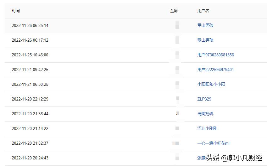 如何通过做t降低股票成本,如何通过做t把股票价格做到负数
