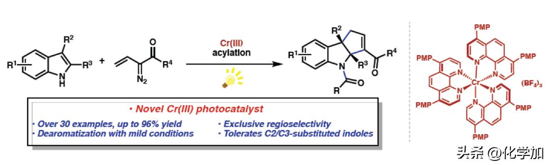 Cr,III光催化剂催化吲哚与烯基重氮化物的（3+2）环加成反应