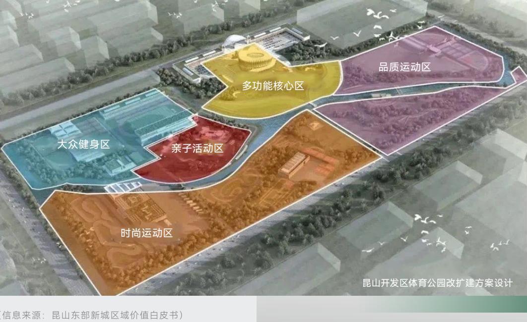 劲销上榜！即将载誉加推！万亿央企再塑苏州人居改善样本