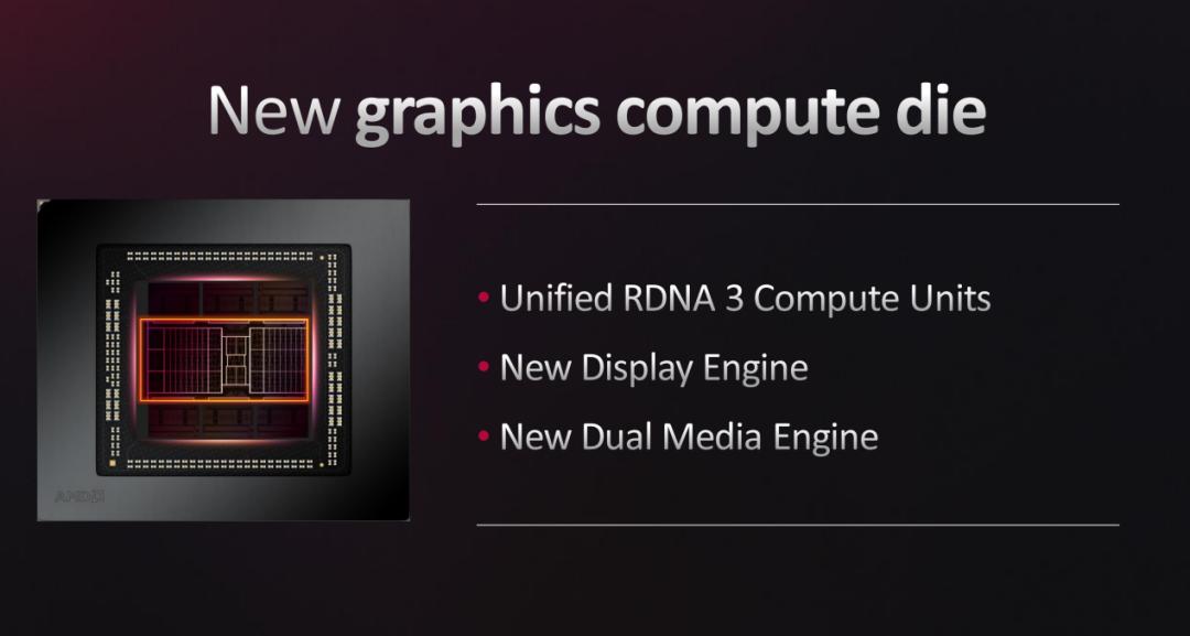 7900xtx讯景pro和蓝宝石超白金,讯景7900xtx海外版pro魔鹰对比