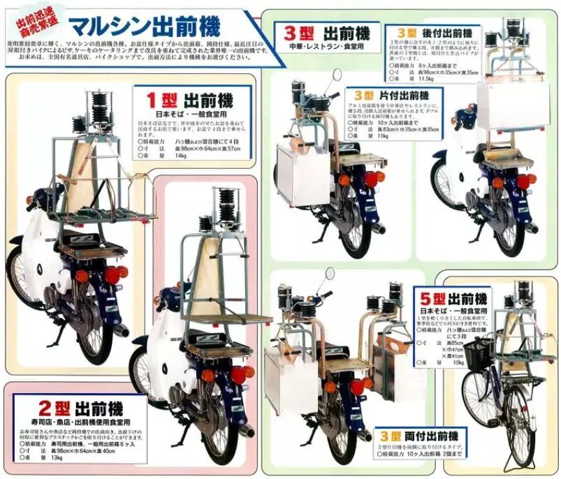 二轮考古学-本田幼兽编年史合集（1952-今）